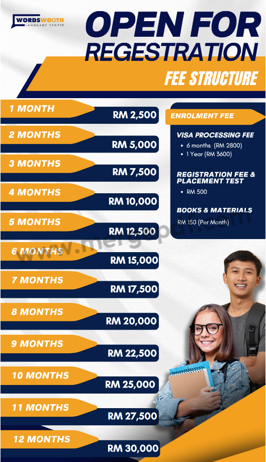 Fee Structure
